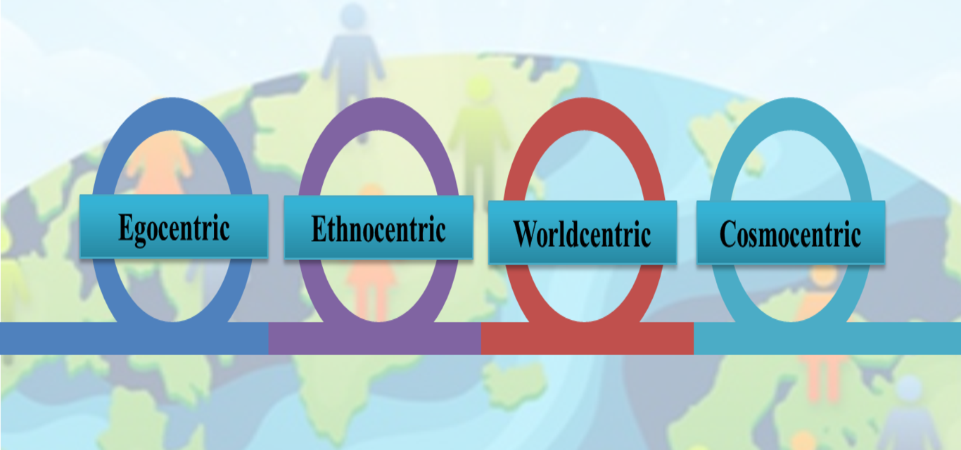 The Evolution of Human Consciousness and the Earth Constitution: A Necessary Integration of Ends and